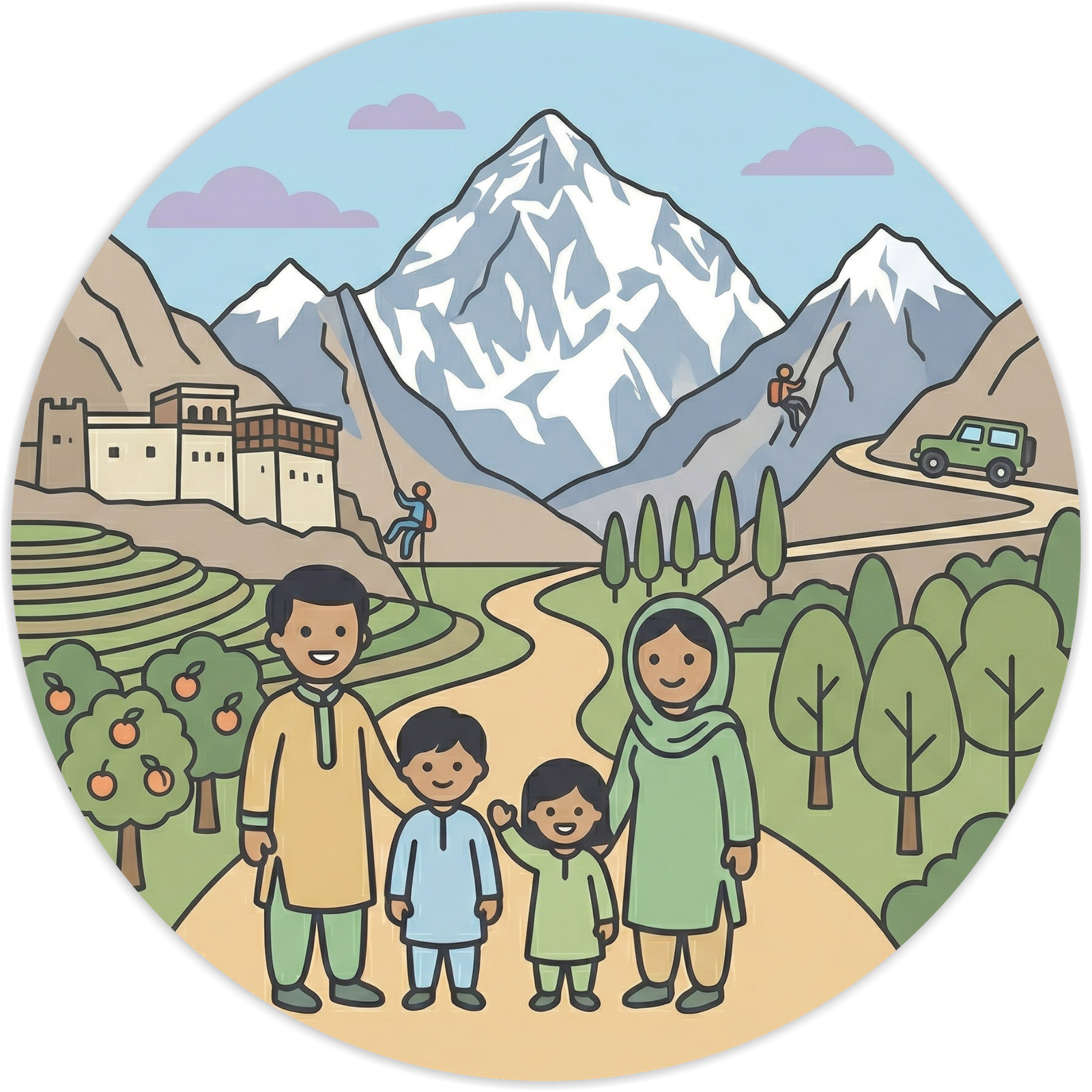 Gilgit Baltistan Tourism